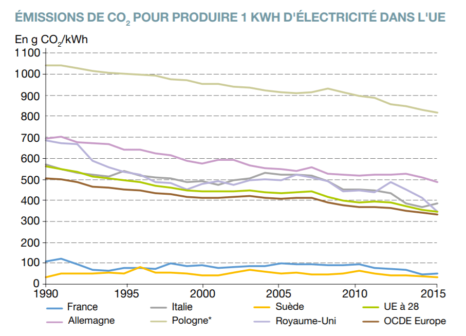 Cette image a un attribut alt vide ; le nom du fichier est image-4.png